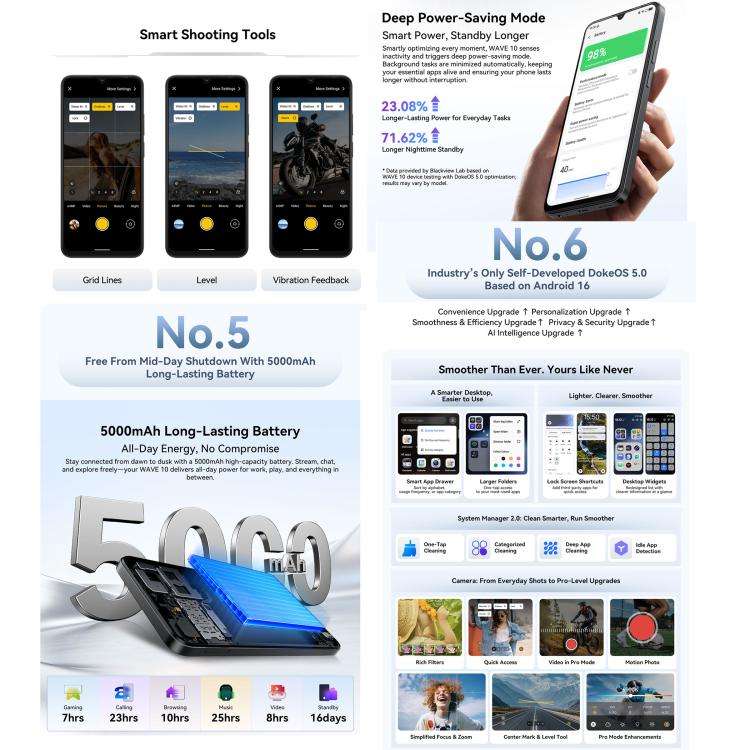 Blackview WAVE 10, 8GB+256GB, 6.88 inch Android 16 Unisoc UMS9230E Octa Core, Network: 4G, OTG, W...