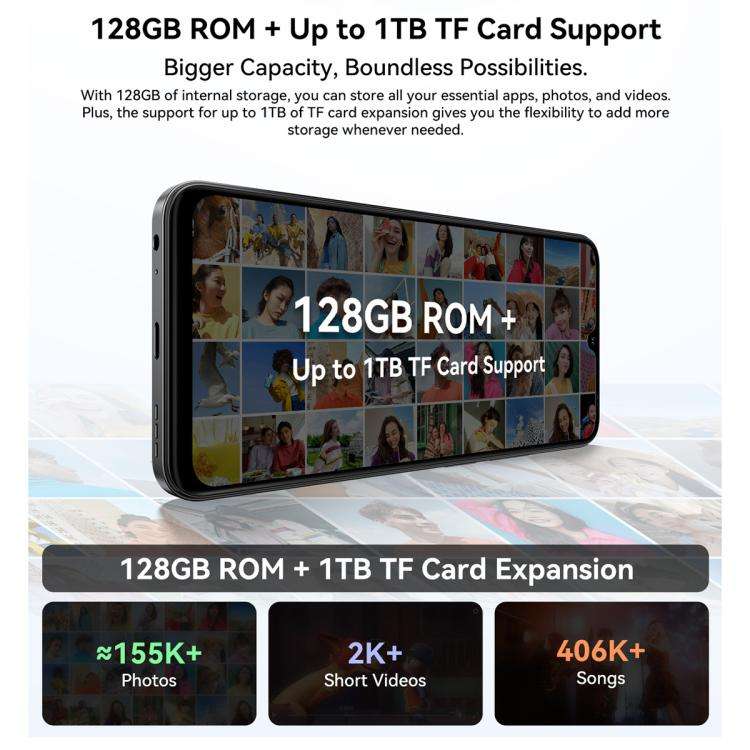 Blackview WAVE 10C, 4GB+128GB, 6.88 inch Android 16 Unisoc UMS312 / T310 Octa Core, Network: 4G, ...