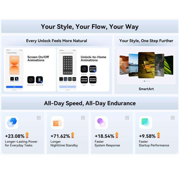 Blackview WAVE 10C, 4GB+128GB, 6.88 inch Android 16 Unisoc UMS312 / T310 Octa Core, Network: 4G, ...
