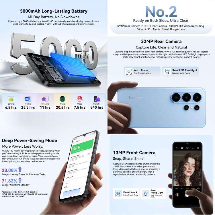 Blackview WAVE 10C, 4GB+32GB, 6.88 inch Android 16 Unisoc UMS312 / T310 Octa Core, Network: 4G, O...