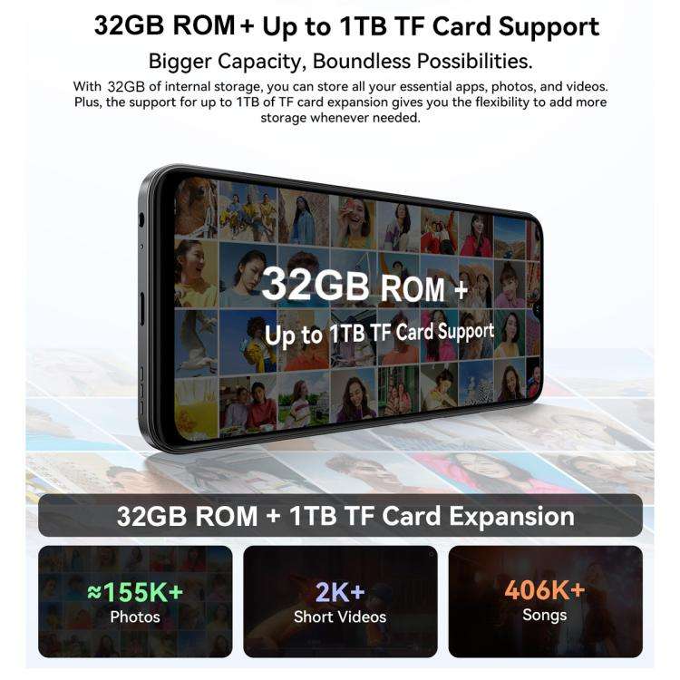 Blackview WAVE 10C, 4GB+32GB, 6.88 inch Android 16 Unisoc UMS312 / T310 Octa Core, Network: 4G, O...