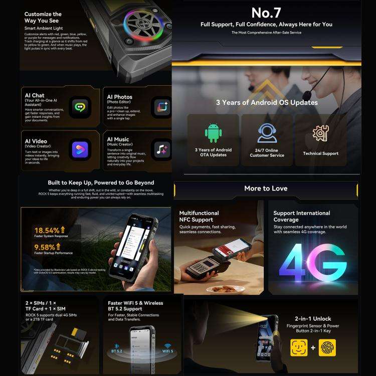 Blackview ROCK 5 Rugged Phone, 12GB+256GB, 6.67 inch Android 16 Helio G100 MT8781 Octa Core, Netw...