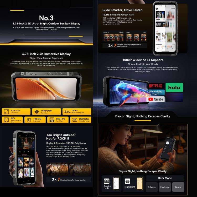 Blackview ROCK 5 Rugged Phone, 12GB+256GB, 6.67 inch Android 16 Helio G100 MT8781 Octa Core, Netw...