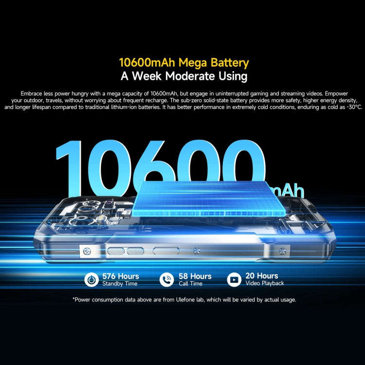 Ulefone Armor 27 Pro Rugged Phone, 12GB+256GB, Night Vision, 10600mAh, 6.78 inch Android 14 Media...