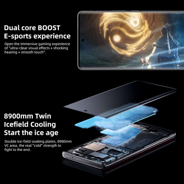 Quad Back Cameras, Screen Fingerprint Identification / Face ID, 4700mAh Battery, 6.78 inch Androi...
