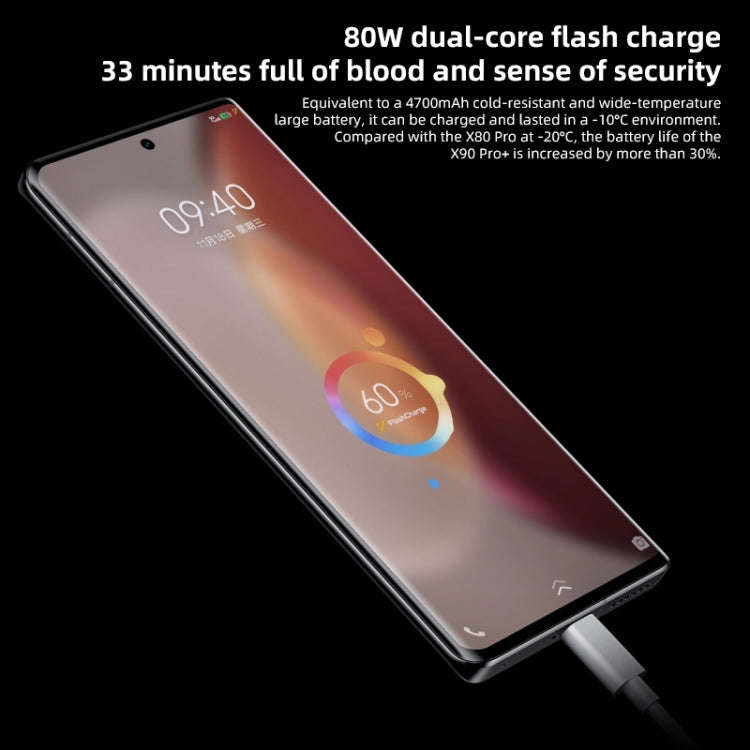 Quad Back Cameras, Screen Fingerprint Identification / Face ID, 4700mAh Battery, 6.78 inch Androi...