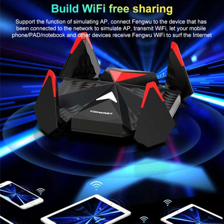 COMFAST CF-977AX 5400Mbps Tri-Band Wireless Network Card WiFi6 Type-C Adapter, CF-977AX