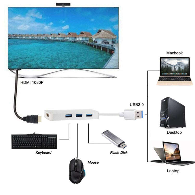 4 in 1 USB 3.0 to 3 x USB 3.0 + HDMI Adapter