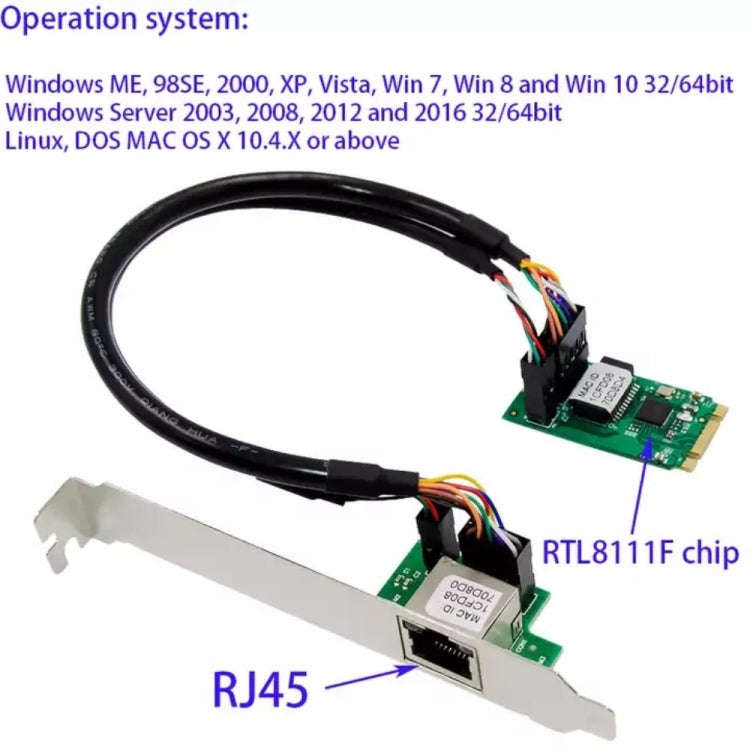 ST7245 M2 to RJ45 Network Card  for  RTL8111F Chipset, M2 to RJ45