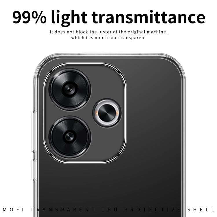 MOFI Ming Series Ultra-thin TPU Phone Case, For Redmi Note 17 Pro Global 163.5mm, For Xiaomi Poco...