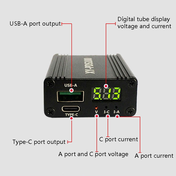 PDS100 QC4.0 PD3.0 Type-C DC 12-28V 100W Step Down Mobile Phone Quick Charger Module for Huawei S...