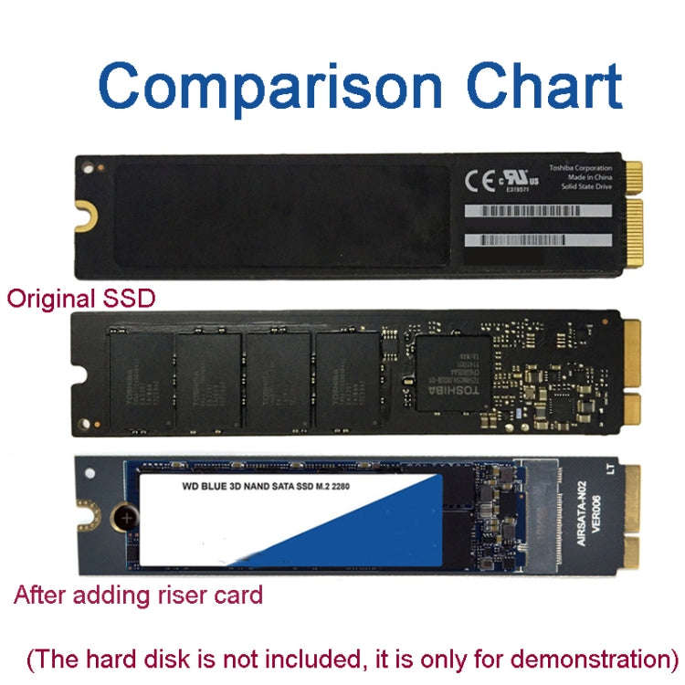 M.2 NGFF SATA To MAC SSD Adapter Riser Card For MacBook Air 2012 A1465 A1466, Long Type, With Scr...