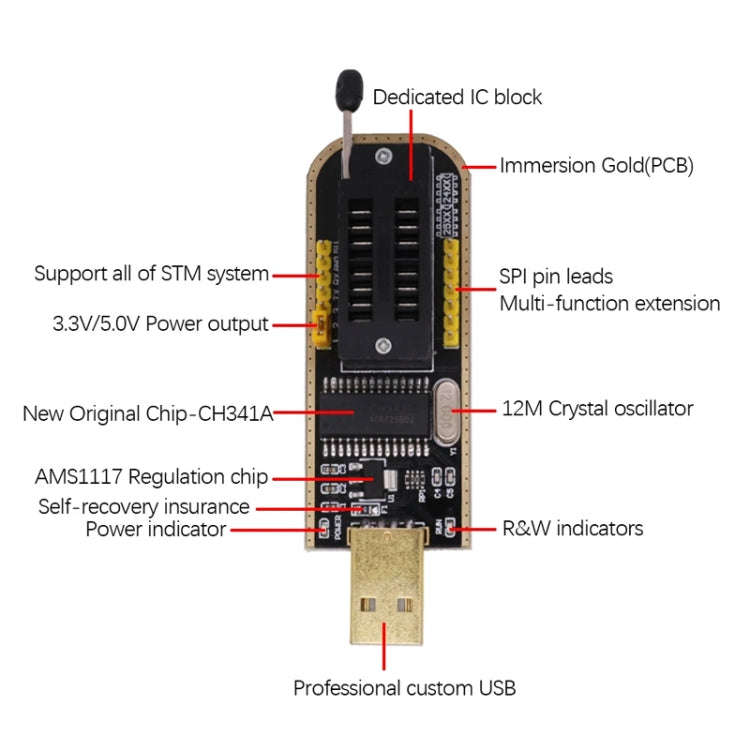 Programmer Module USB Motherboard Routing Liquid Crystals Disassembly Free SOP8 Test Tool, CH341A...
