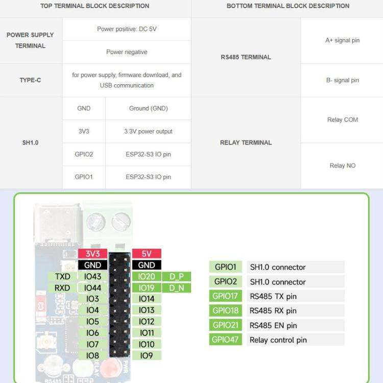 Industrial Control Board WiFi Network Relay Supporting WiFi / Bluetooth With Multiple Isolation P...
