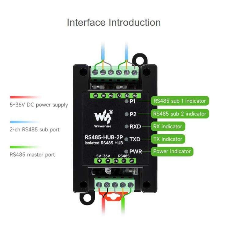 Industrial Isolated 2CH Hub Rail Wide Baud Rate Repeater, 32157