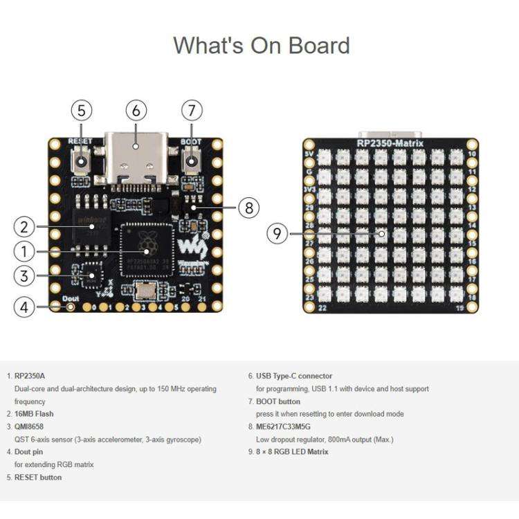 Microcontroller Development Board Dual Core Dual Architecture Six-Axis Sensor Display Cool Lighti...