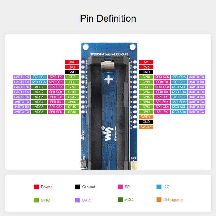 WAVESHARE 3.49 Nch Capacitive Touch Display RP2350 High Performance Development Board 172 X 640 D...