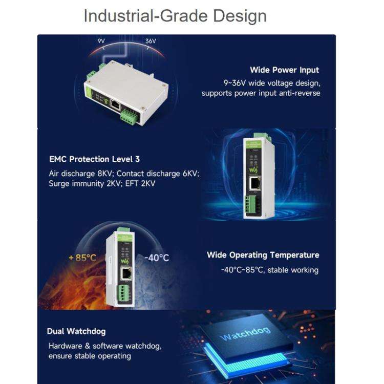 CAN FD Protocol Converter Bidirectional Data Communication, Supports 5 Data Conversion Modes And ...