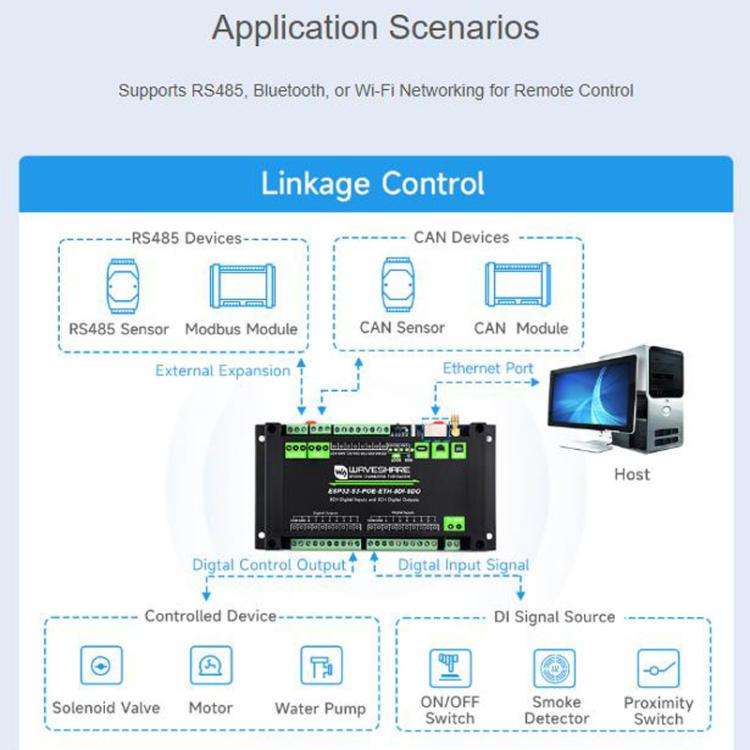Control Board With 8-Channel Digital Input & Output, Built-In Xtensa 32-Bit LX7 Dual-Core Process...
