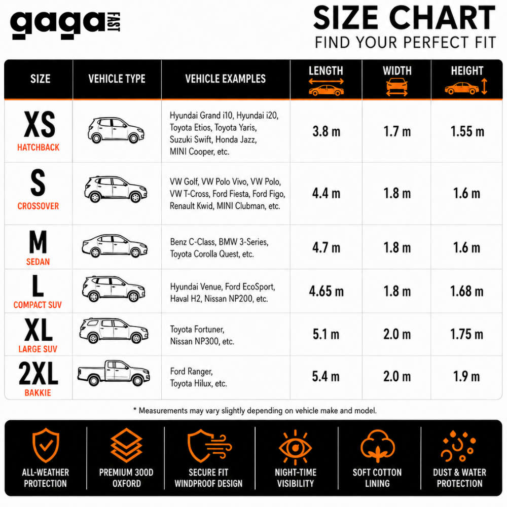 GagaFast Black Shield Pro Premium Car Cover South Africa  Soft Cotton Lining for Ceramic Coate...