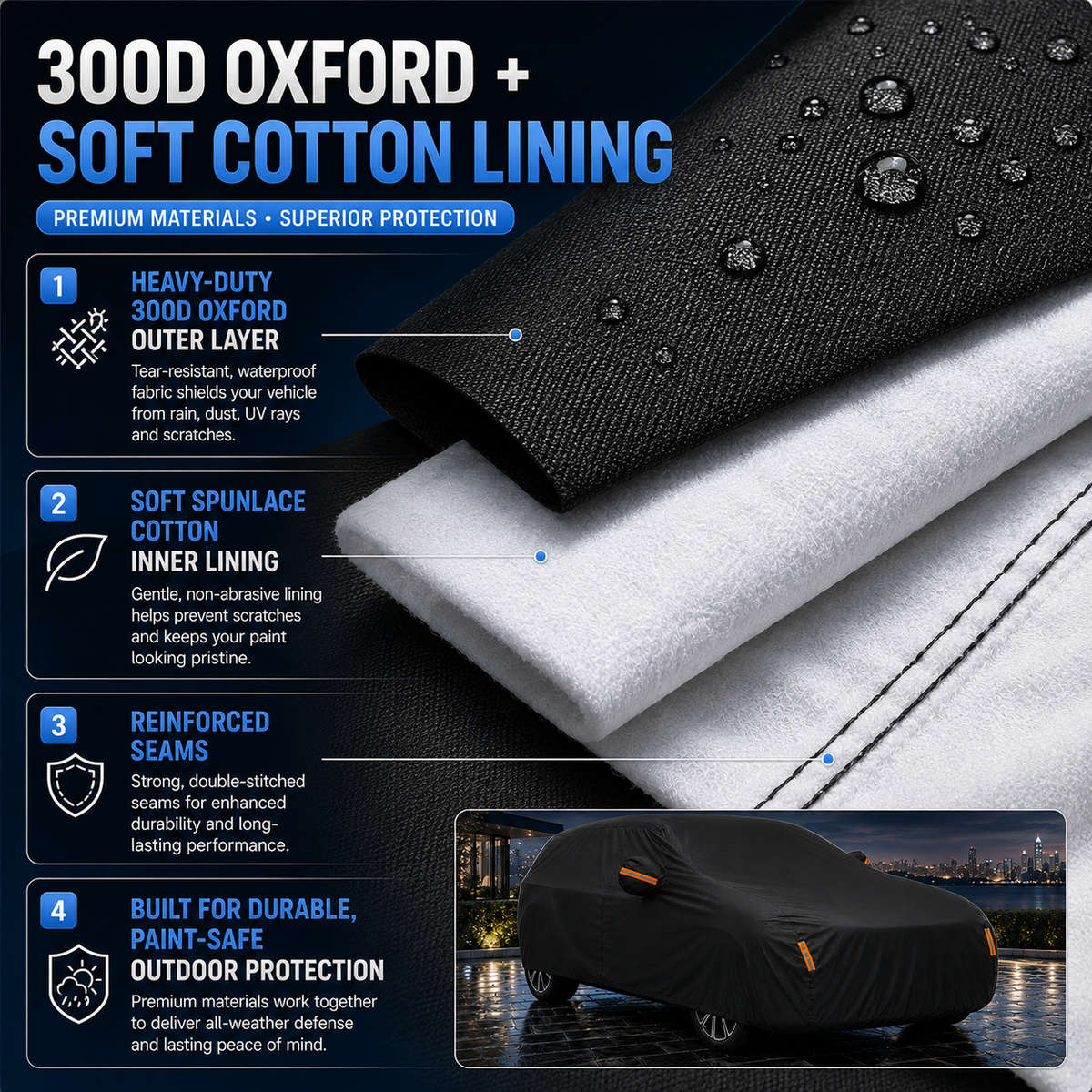GagaFast Black Shield Pro Premium Car Cover South Africa  Soft Cotton Lining for Ceramic Coate...
