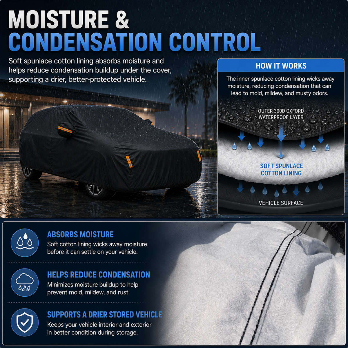 GagaFast Black Shield Pro Premium Car Cover South Africa  Soft Cotton Lining for Ceramic Coate...