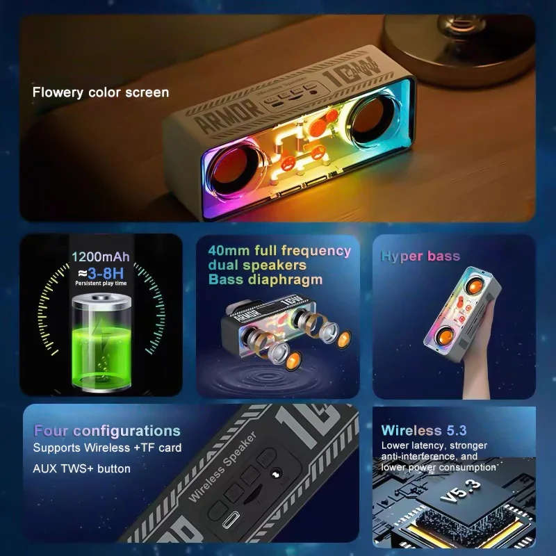 Transparent Mecha Cyberpunk Style Portable Wireless Bluetooth Speaker RGB - White
