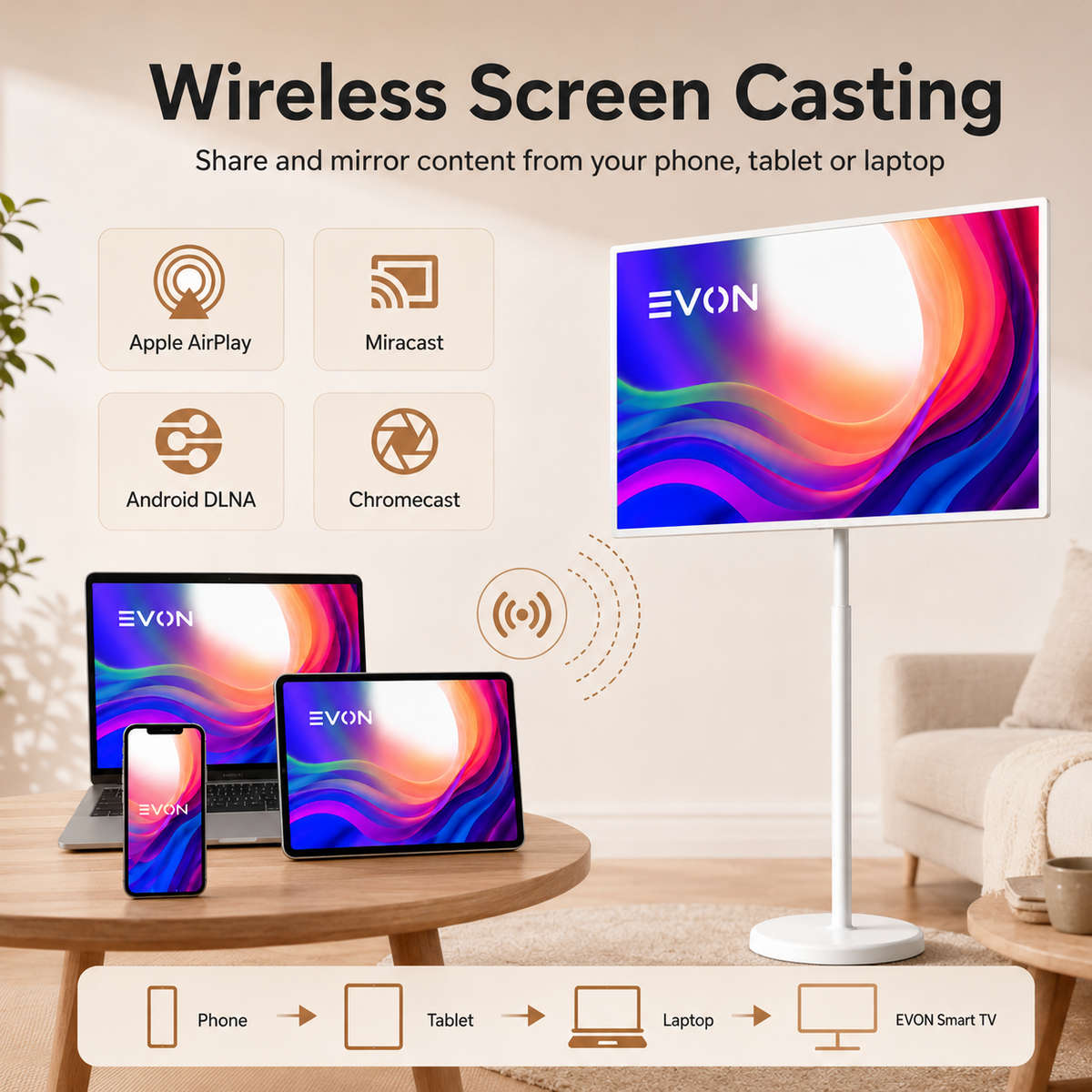 EVON 21.5" Portable Smart TV on Wheels - Touchscreen, 6GB, 128GB Android 12