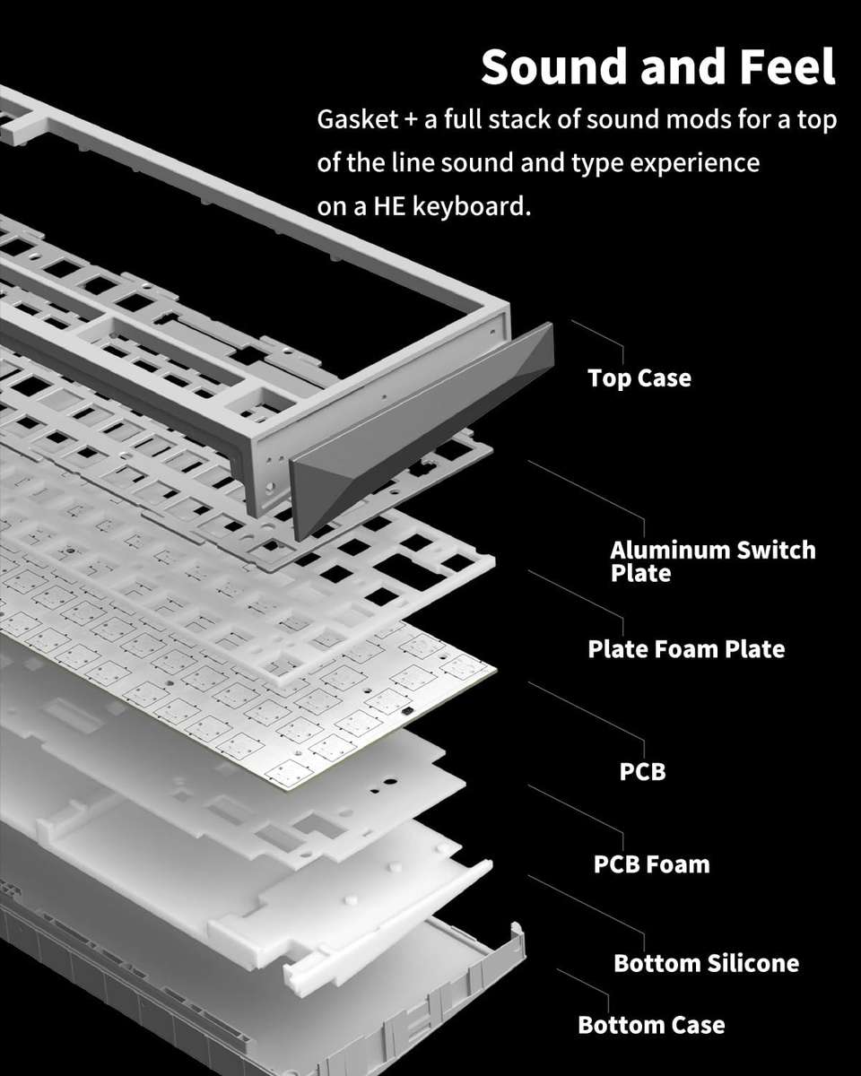 NuPhy WH80 HE Wireless 8K Tri-Mode Magnetic Gaming Keyboard Nova White