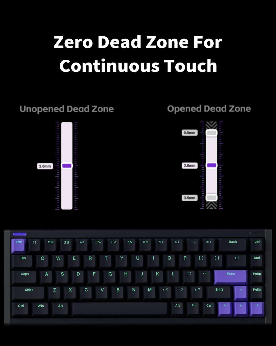 Nuphy BH65 All Aluminium Gaming Keyboard With Magnetic Jade Switches