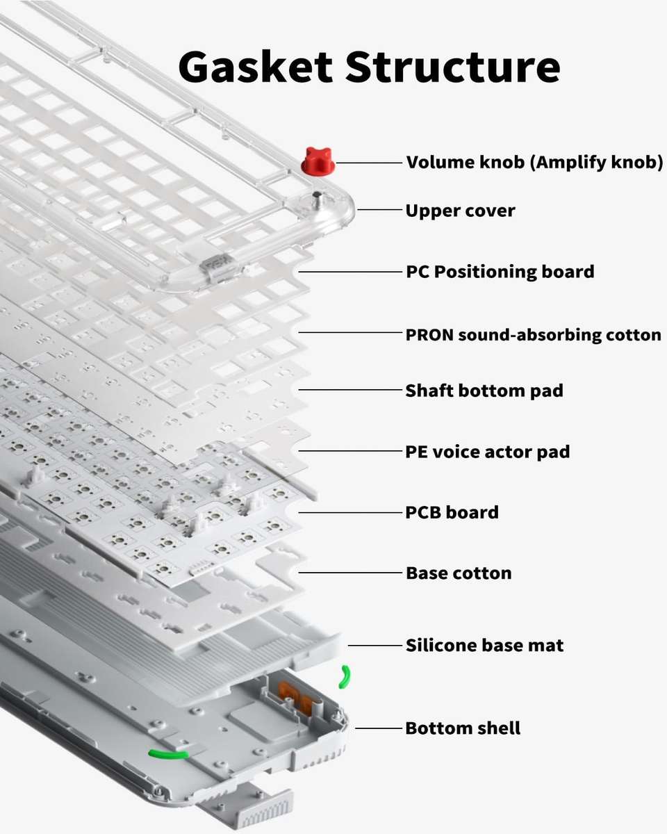 Nuphy Kick75 Low Profile Custom Mechanical Keyboard