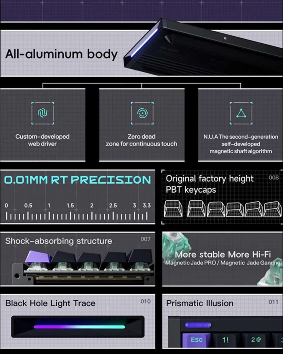 Nuphy BH65 All Aluminium Gaming Keyboard With Magnetic Jade Switches