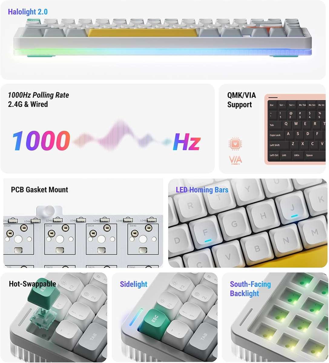NuPhy Halo75 V2 Wireless Mechanical Keyboard (Lemon Switches) Ionic White