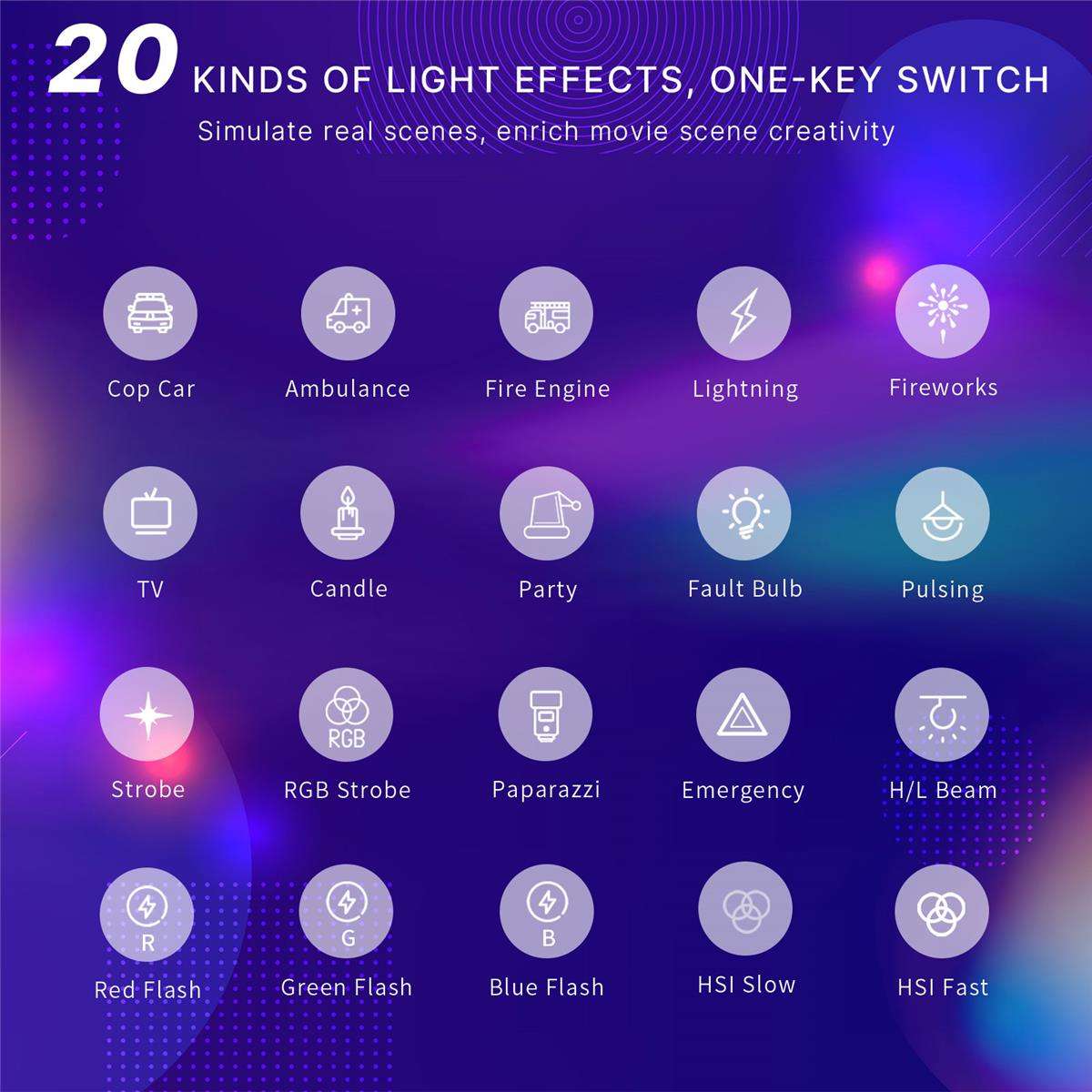 Ulanzi VIJIM VL-120 RGB Video Camera Pocket Size Light