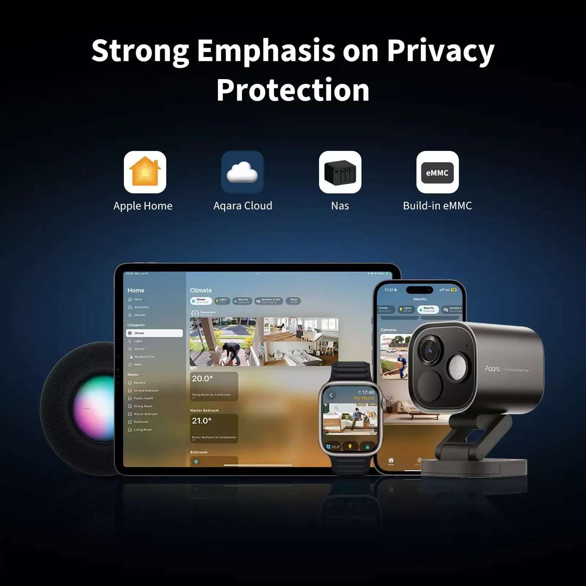 Aqara Camera Hub G5 Pro (WiFi, Shadow Gray) | AQ-HUB-CAM-G5-PRO-WIFI-G