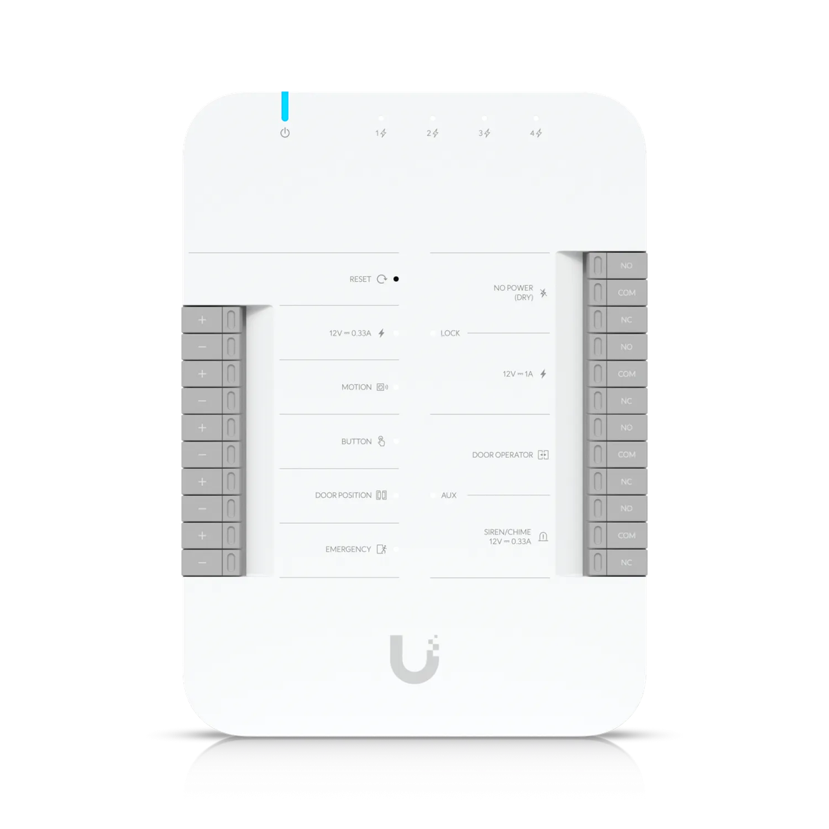 Ubiquiti UniFi Access Starter Kit G3 Professional | UA-G3-SK-Pro