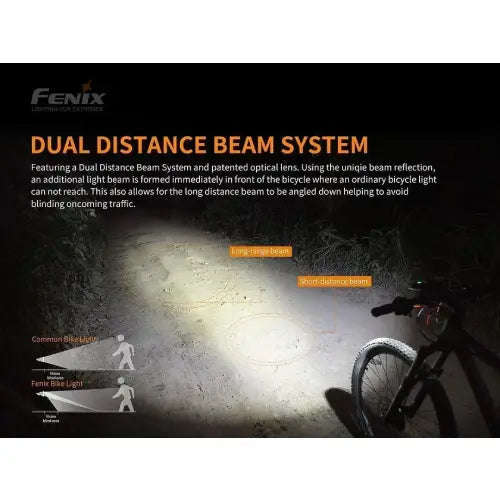 Fenix V2.0 LED Bike Light - BC30