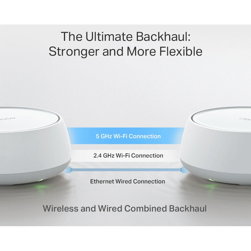 BE3600 Whole Home Mesh Wi-Fi 7 System