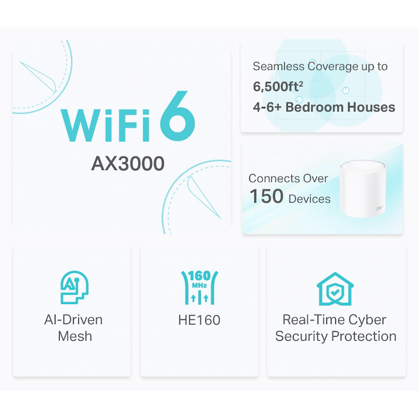 TP-Link Deco X50 (2-Pack) AX3000 Whole Home Mesh Wi-Fi 6 System