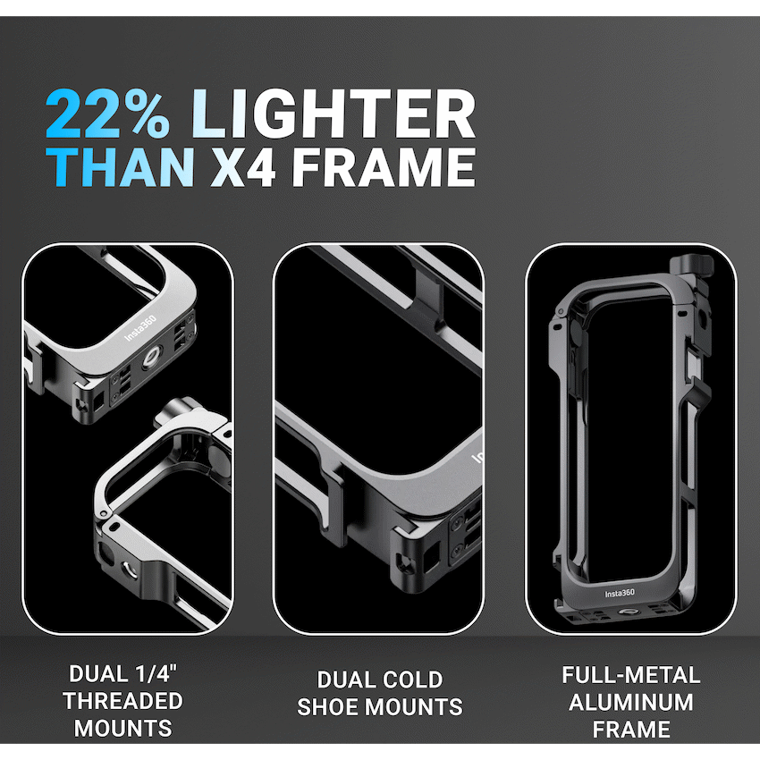 Insta360 X5 Utility Frame