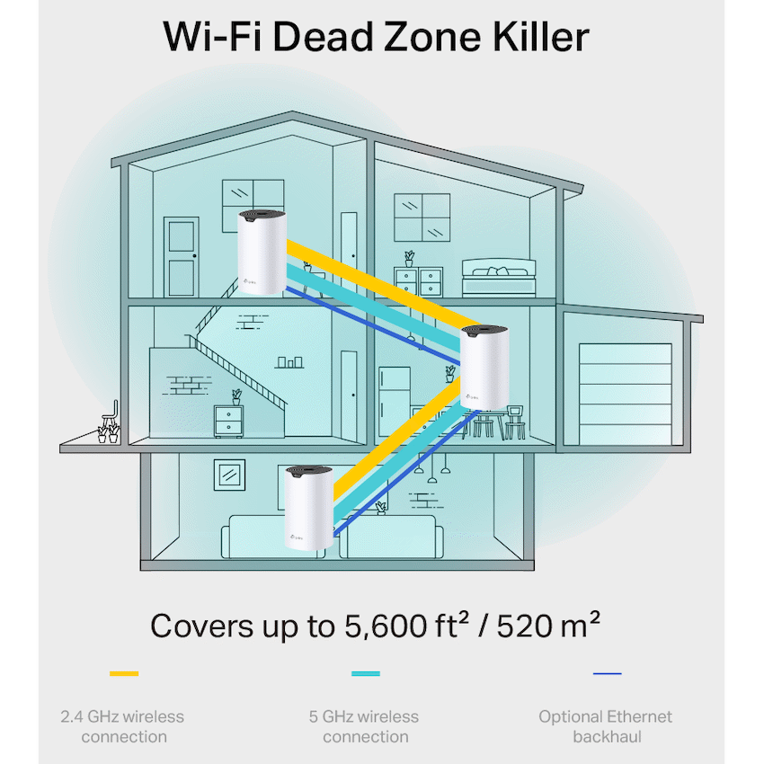 TP-Link Deco S7 (1-Pack) AC1900 Whole Home Mesh Wi-Fi System