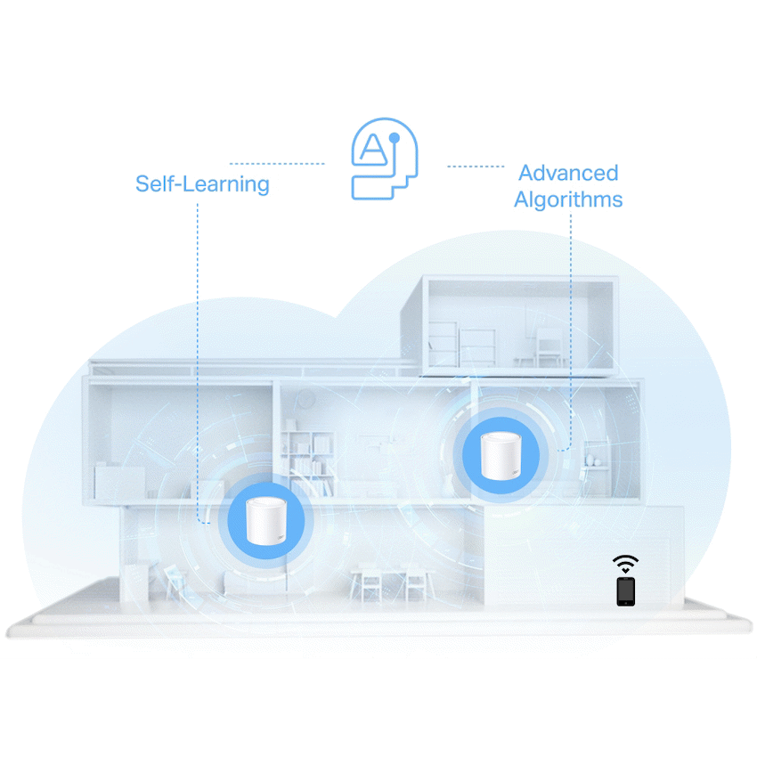 TP-Link Deco X10 (3-Pack) AX1500 Whole-Home Mesh Wi-Fi 6 System (Tri-Band)