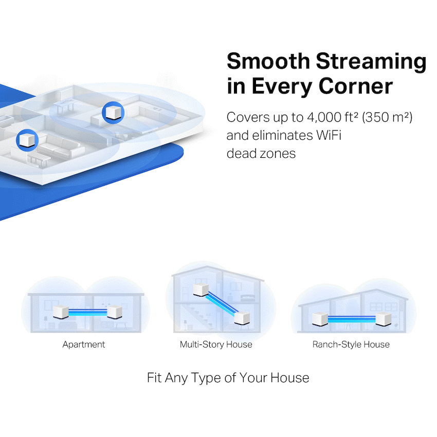 TP-Link Mercusys Halo H50G (2-Pack) AC1900 Whole Home Mesh Wi-Fi System