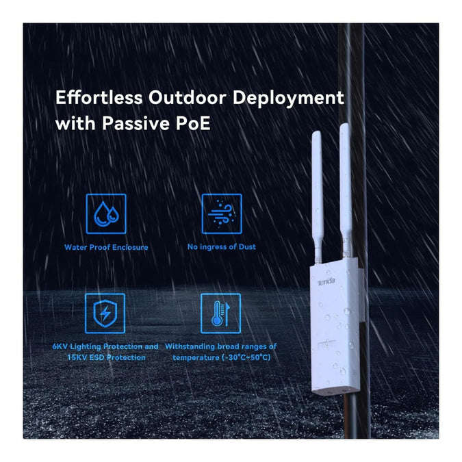 TENDA AC1200 2.4-5GHz Dual-Band Wi-Fi AP