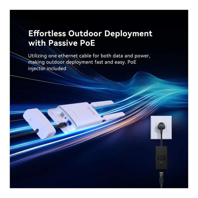TENDA AC1200 2.4-5GHz Dual-Band Wi-Fi AP