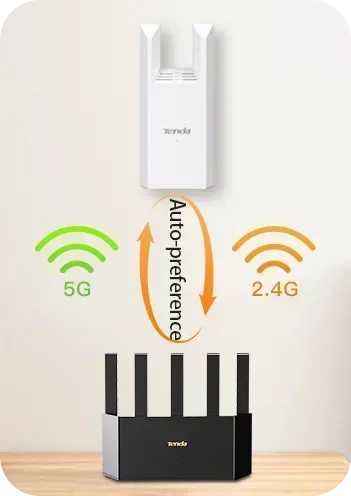 Tenda A18 Pro AC1200 Dual-Band Wi-Fi Range Extender