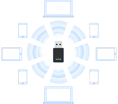 Tenda U11 AX900 Dual-Band Wi-Fi 6 USB Adapter