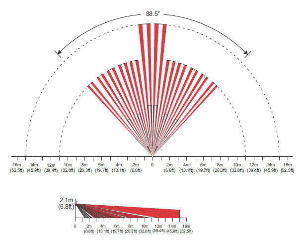 Paradox PMD2 868MHZ