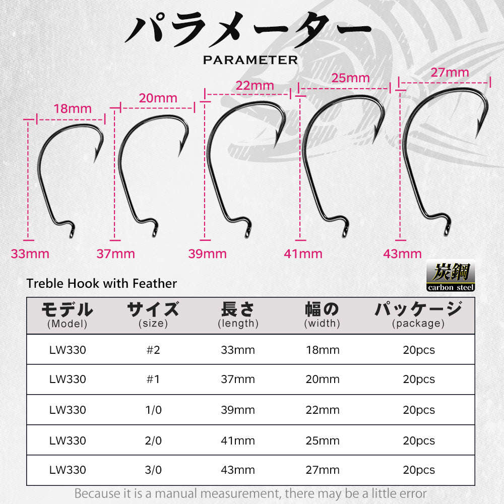 Bass Hook J-offset Size 3/0 (20 hook packet)