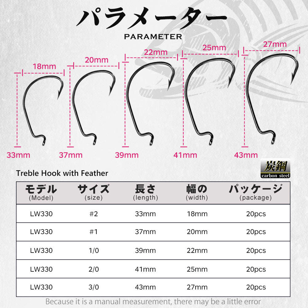 Bass Hook J-offset Size 5/0 (20 hook packet)